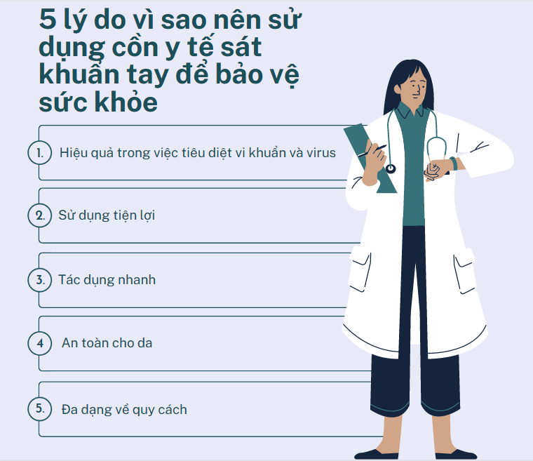 5 lý do vì sao nên sử dụng cồn y tế sát khuẩn tay để bảo vệ sức khỏe