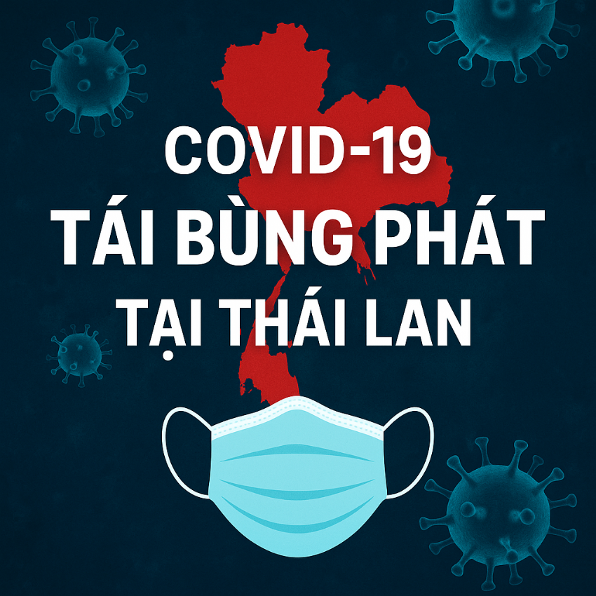 Covid-19 tái bùng phát tại Thái Lan: 53.676 ca nhiễm, 16 ca tử vong trong 4 tháng
