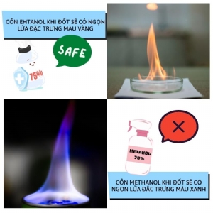 Hướng dẫn an toàn khi sử dụng cồn khô: Nhận diện và tránh xa nguy hiểm!