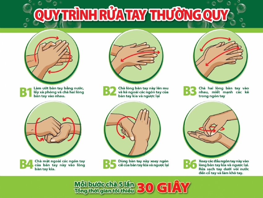 Kỹ Thuật Sát Khuẩn Da: Bảo Vệ An Toàn Trước Mọi Thủ Thuật Y Tế