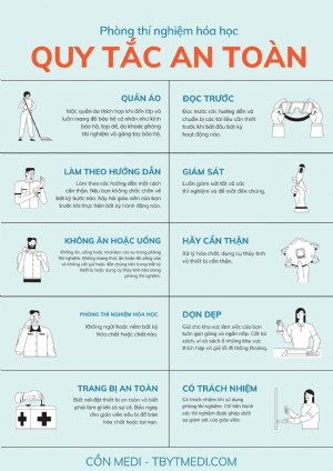 Quy Tắc An Toàn Phòng Thì Nghiệm (Phòng Lab)